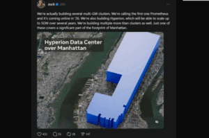 Le projet Hyperion de Meta prend de l’embonpoint