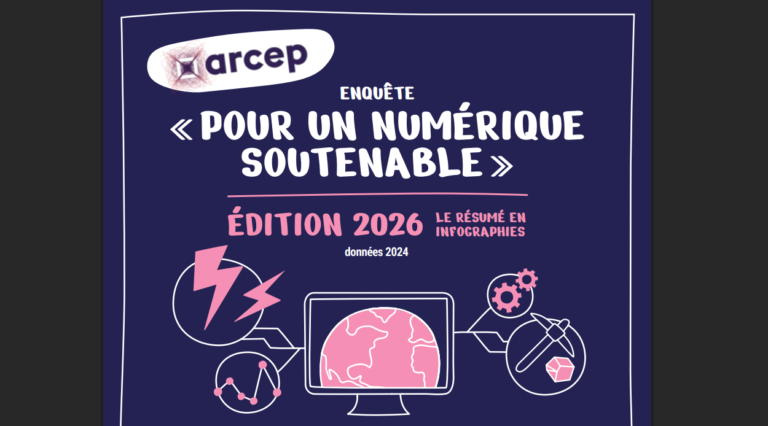L&rsquo;infographie de l&rsquo;édition 2026 de l&rsquo;enquête Arcep « Pour un numérique soutenable »